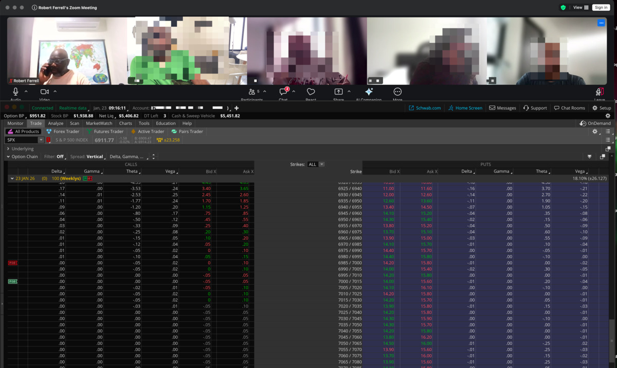 zoom-finale Zoom Day Pass